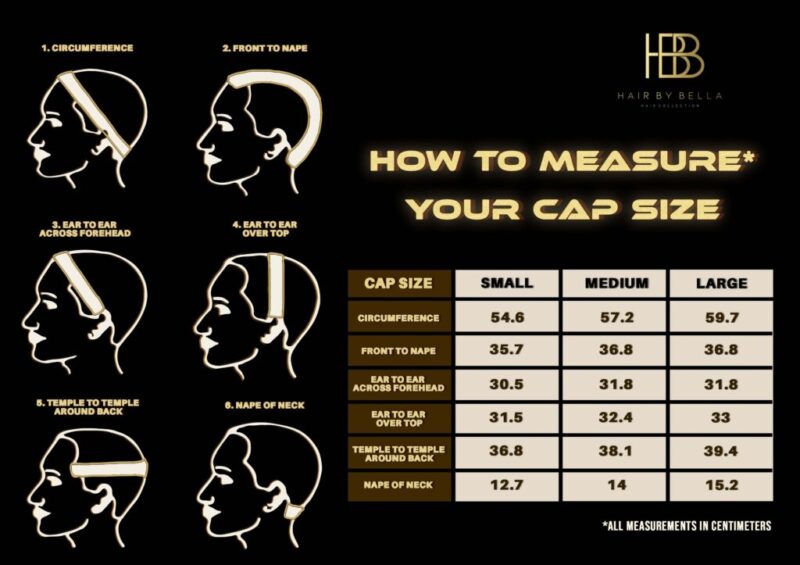 HBB Cap measure guide cm