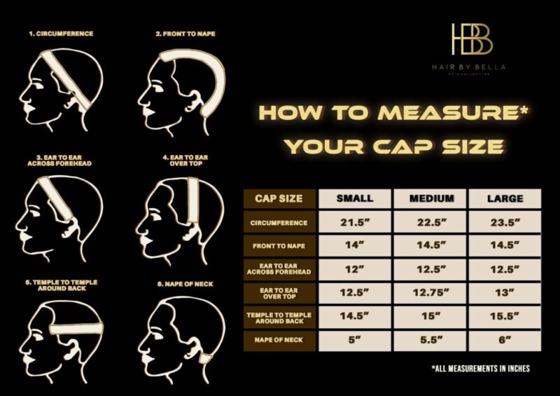 HBB Cap measure guide inch